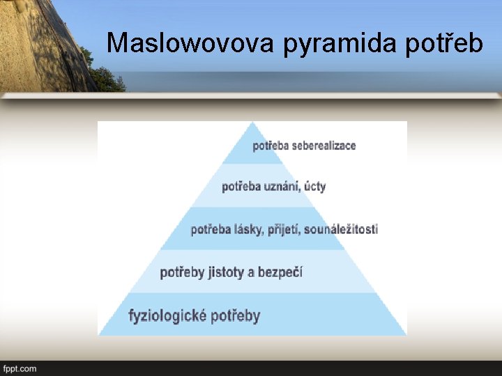 Maslowovova pyramida potřeb 