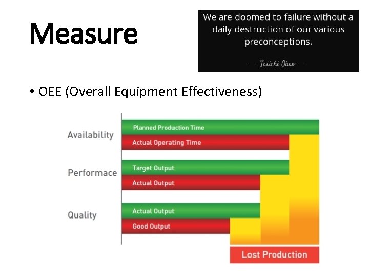 Measure • OEE (Overall Equipment Effectiveness) 
