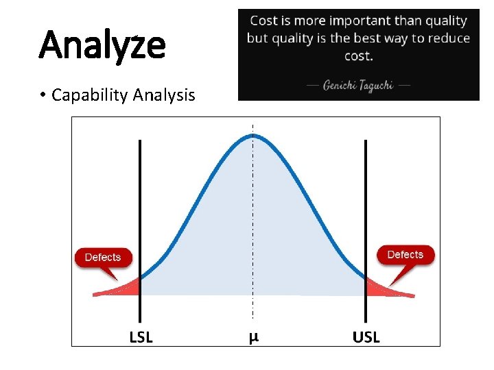 Analyze • Capability Analysis 