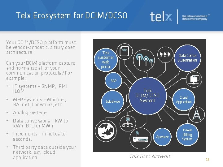 Telx Ecosystem for DCIM/DCSO Your DCIM/DCSO platform must be vendor-agnostic: a truly open architecture.