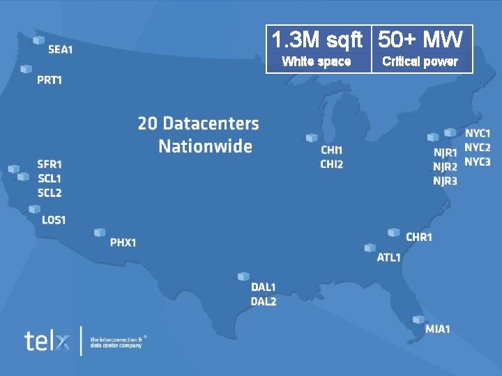 1. 3 M sqft 50+ MW White space Critical power 