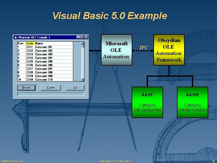 Visual Basic 5. 0 Example Microsoft OLE Automation © 1998 Synon, Inc. Obsydian OLE