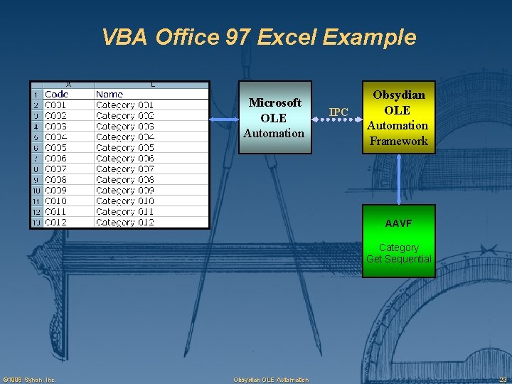 VBA Office 97 Excel Example Microsoft OLE Automation IPC Obsydian OLE Automation Framework AAVF