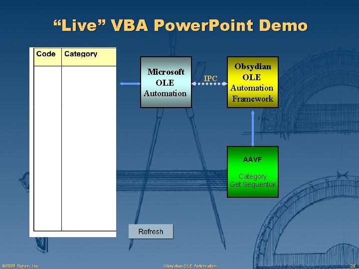 “Live” VBA Power. Point Demo Microsoft OLE Automation IPC Obsydian OLE Automation Framework AAVF