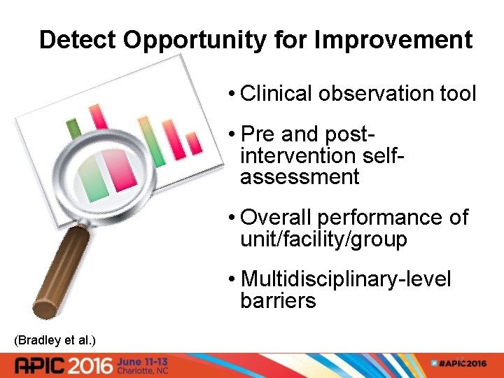 Detect Opportunity for Improvement • Clinical observation tool • Pre and postintervention selfassessment •