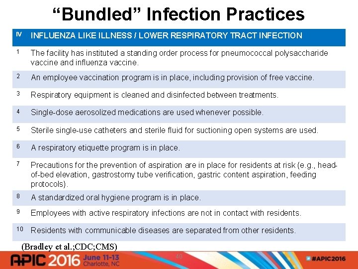 “Bundled” Infection Practices IV INFLUENZA LIKE ILLNESS / LOWER RESPIRATORY TRACT INFECTION 1 The