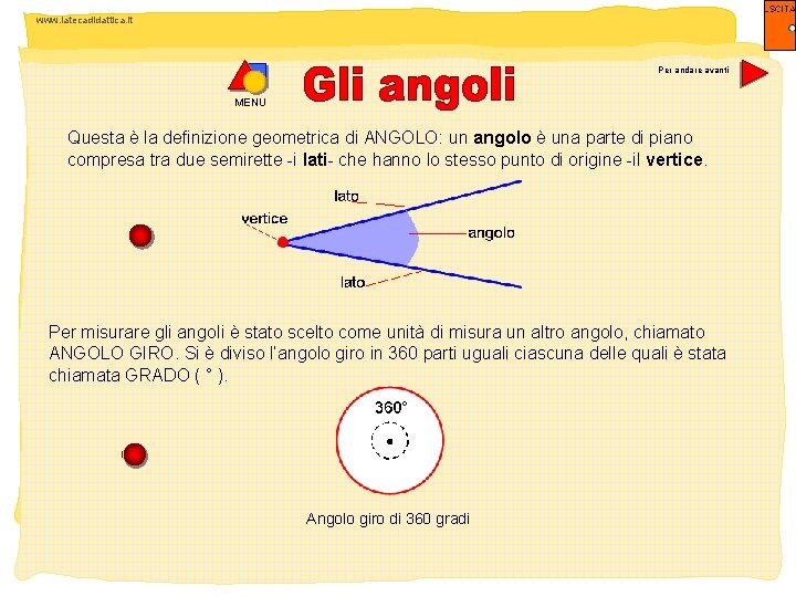 www. latecadidattica. it Per andare avanti MENU Questa è la definizione geometrica di ANGOLO: