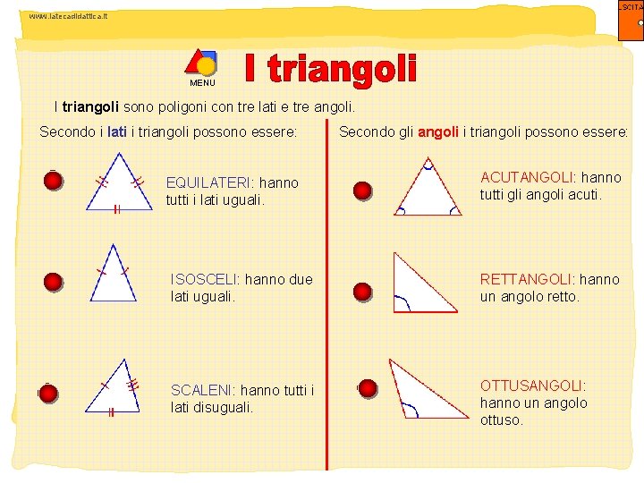 www. latecadidattica. it MENU I triangoli sono poligoni con tre lati e tre angoli.