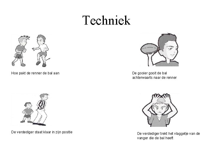 Techniek Hoe pakt de renner de bal aan De verdediger staat klaar in zijn