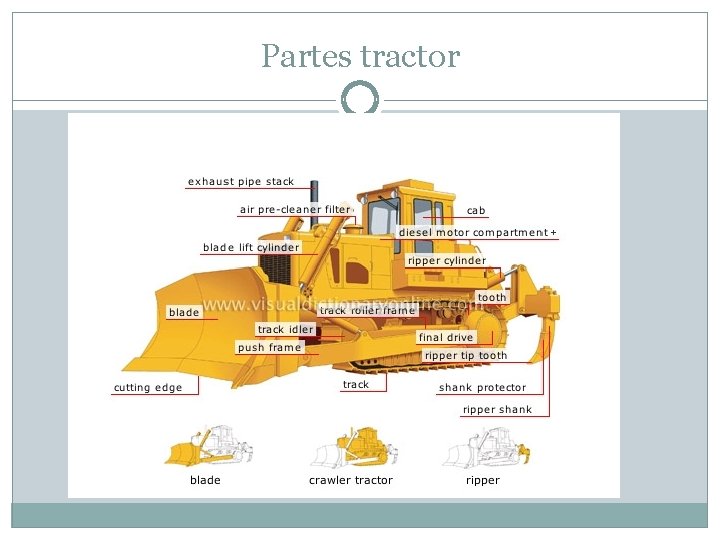 Partes tractor 