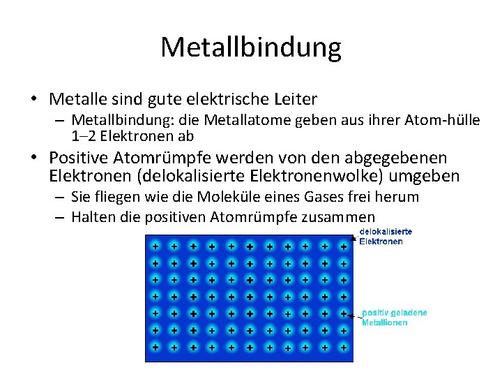 Metallbindung • Metalle sind gute elektrische Leiter – Metallbindung: die Metallatome geben aus ihrer