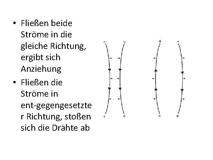  • Fließen beide Ströme in die gleiche Richtung, ergibt sich Anziehung • Fließen