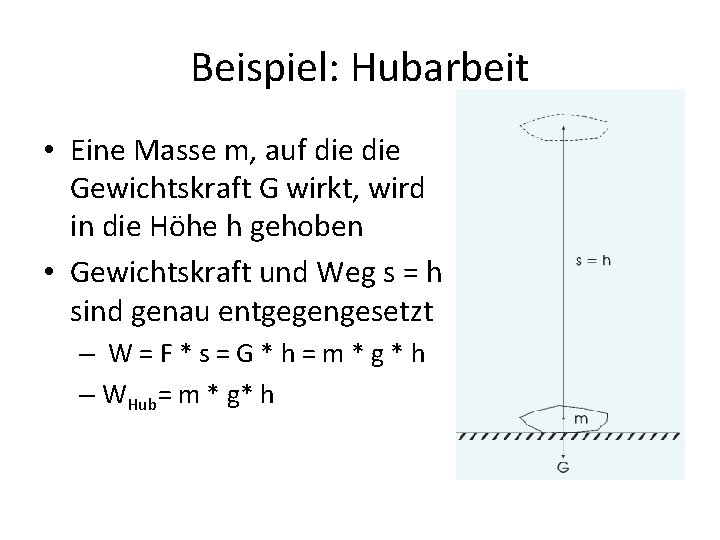 Beispiel: Hubarbeit • Eine Masse m, auf die Gewichtskraft G wirkt, wird in die