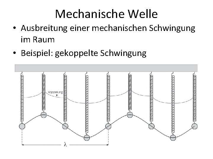 Mechanische Welle • Ausbreitung einer mechanischen Schwingung im Raum • Beispiel: gekoppelte Schwingung 