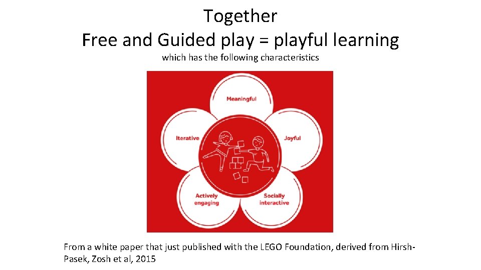 Together Free and Guided play = playful learning which has the following characteristics From