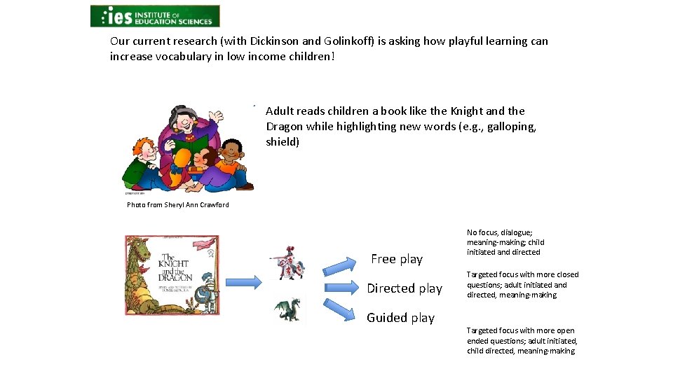 Our current research (with Dickinson and Golinkoff) is asking how playful learning can increase