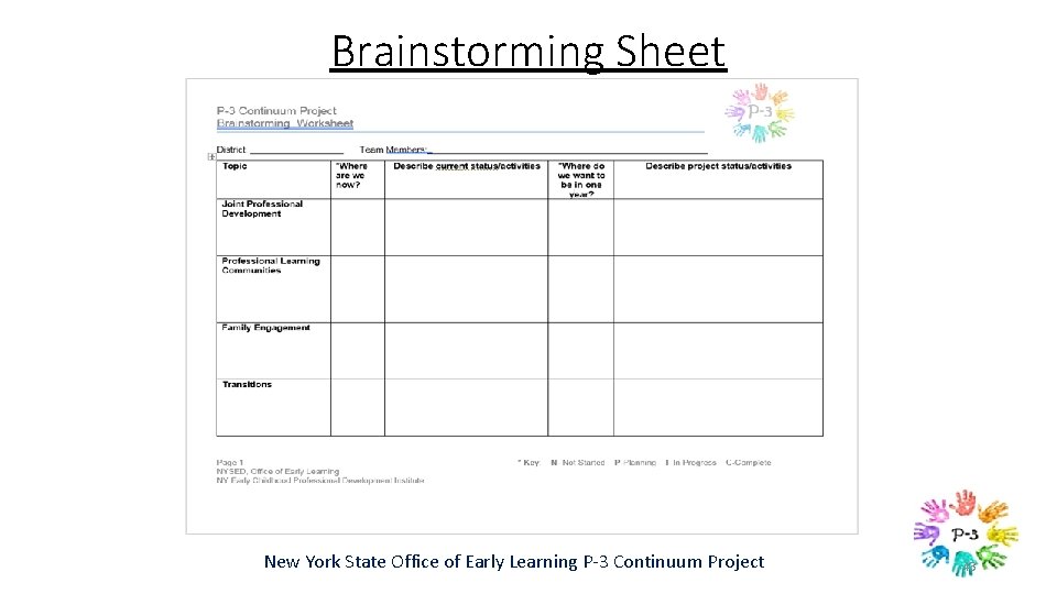 Brainstorming Sheet New York State Office of Early Learning P-3 Continuum Project 43 