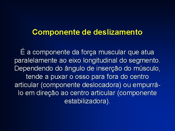 Componente de deslizamento É a componente da força muscular que atua paralelamente ao eixo