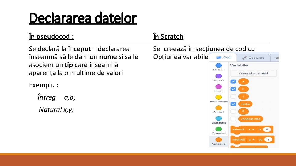 Declararea datelor În pseudocod : În Scratch Se declară la început – declararea înseamnă