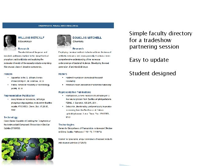 Simple faculty directory for a tradeshow partnering session Easy to update Student designed 