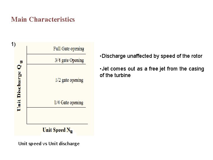 Main Characteristics 1) • Discharge unaffected by speed of the rotor • Jet comes