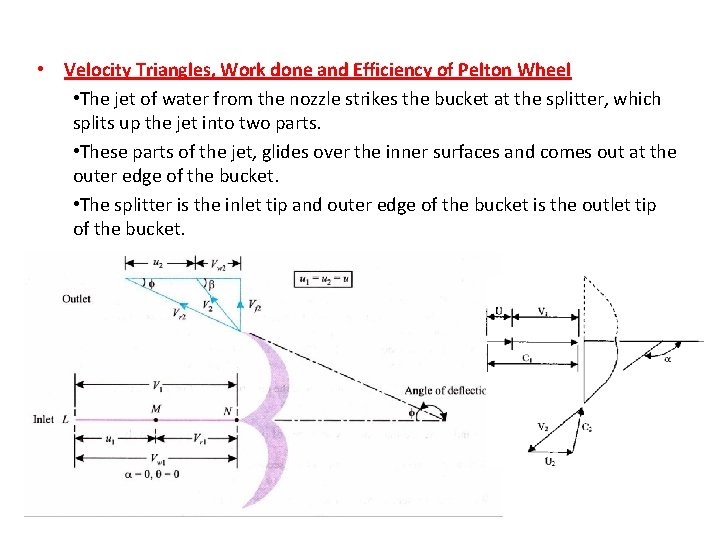  • Velocity Triangles, Work done and Efficiency of Pelton Wheel • The jet