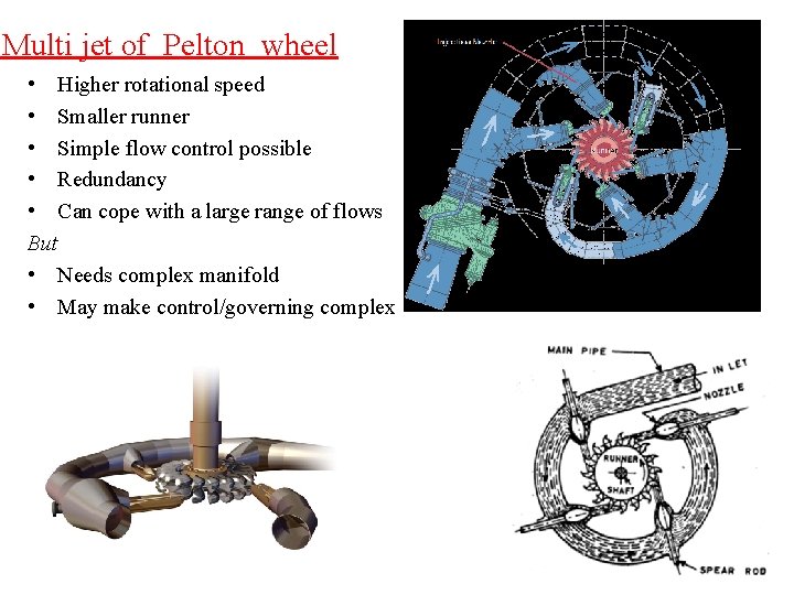  Multi jet of Pelton wheel • Higher rotational speed • Smaller runner •