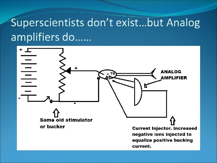 Superscientists don’t exist…but Analog amplifiers do…… 