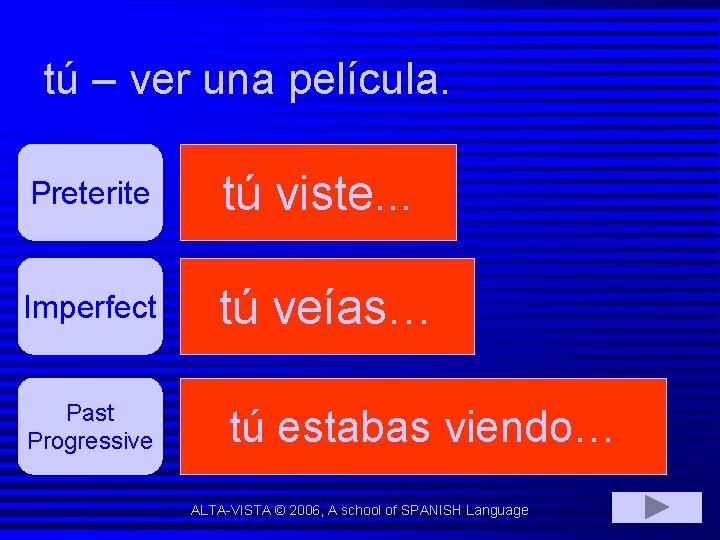 tú – ver una película. Preterite tú viste. . . Imperfect tú veías… Past