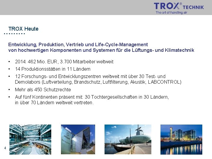 TROX Heute Entwicklung, Produktion, Vertrieb und Life-Cycle-Management von hochwertigen Komponenten und Systemen für die