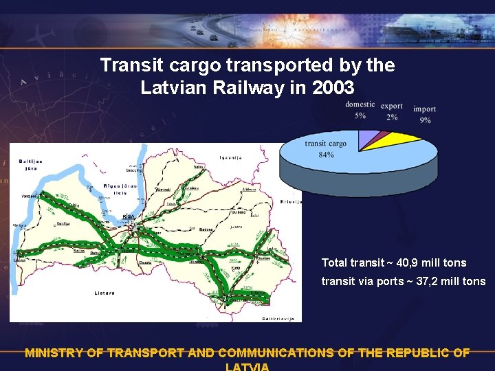 Transit cargo transported by the Latvian Railway in 2003 Total transit ~ 40, 9