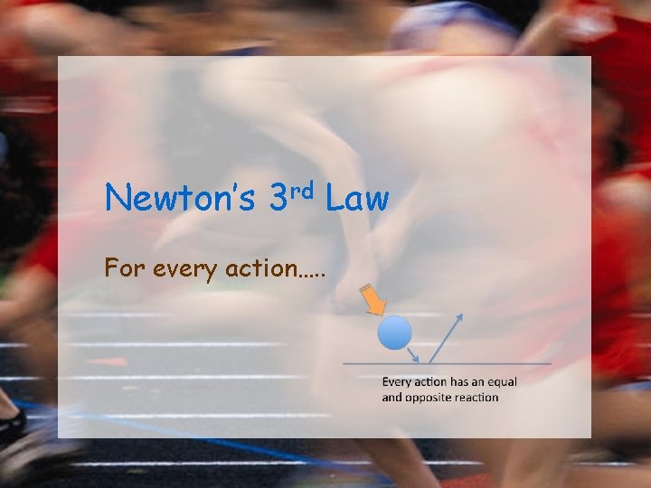 Newton’s 3 rd Law For every action…. . 