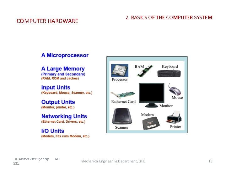 COMPUTER HARDWARE Dr. Ahmet Zafer Şenalp 521 ME 2. BASICS OF THE COMPUTER SYSTEM