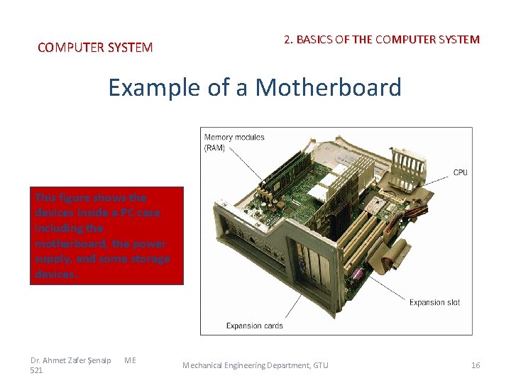 COMPUTER SYSTEM 2. BASICS OF THE COMPUTER SYSTEM Example of a Motherboard This figure