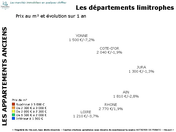 Les marchés immobiliers en quelques chiffres Les départements limitrophes LES APPARTEMENTS ANCIENS Prix au