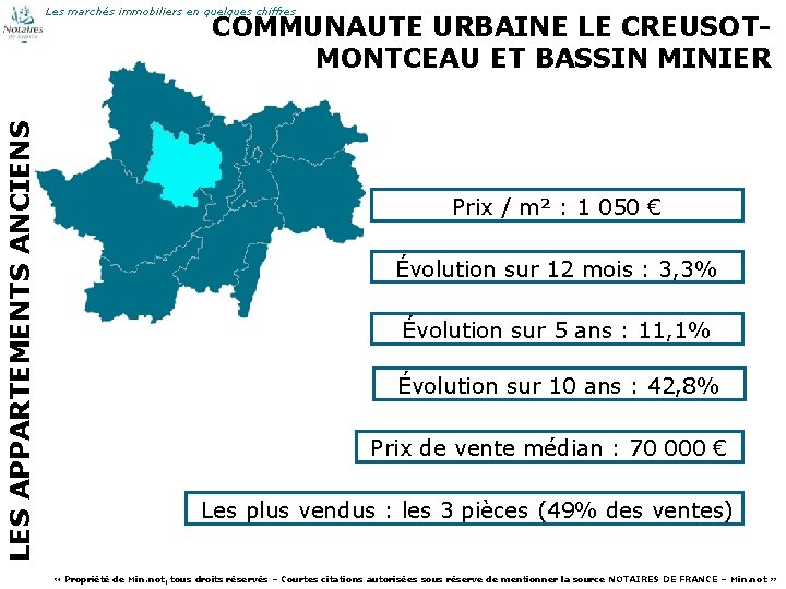 Les marchés immobiliers en quelques chiffres LES APPARTEMENTS ANCIENS COMMUNAUTE URBAINE LE CREUSOTMONTCEAU ET