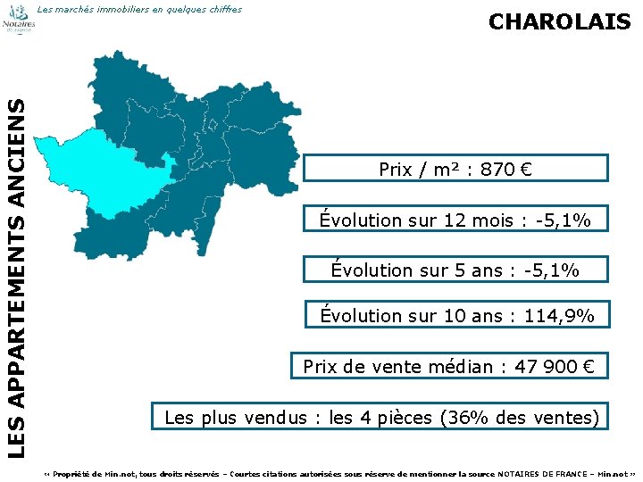 LES APPARTEMENTS ANCIENS Les marchés immobiliers en quelques chiffres 28 CHAROLAIS Prix / m²