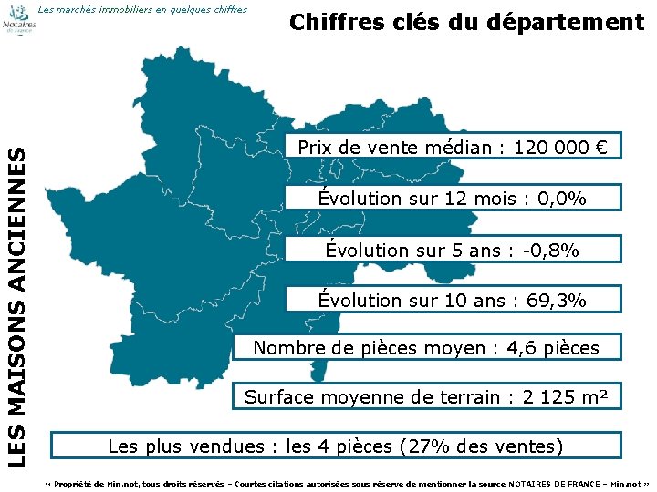 LES MAISONS ANCIENNES Les marchés immobiliers en quelques chiffres 31 Chiffres clés du département