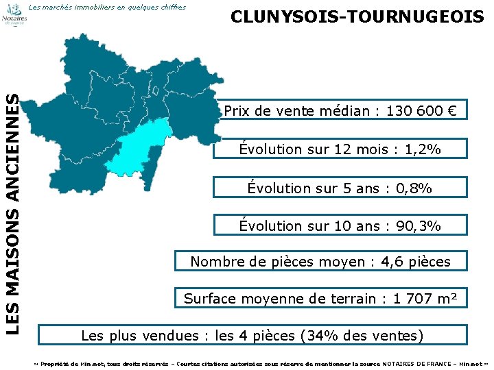 LES MAISONS ANCIENNES Les marchés immobiliers en quelques chiffres 43 CLUNYSOIS-TOURNUGEOIS Prix de vente