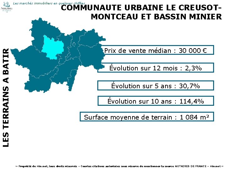 Les marchés immobiliers en quelques chiffres LES TERRAINS A BATIR COMMUNAUTE URBAINE LE CREUSOTMONTCEAU