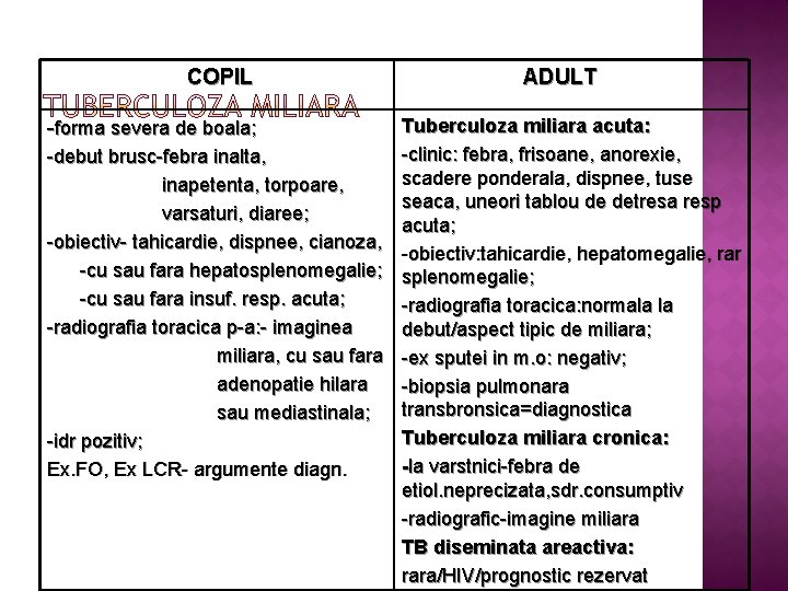 COPIL ADULT Tuberculoza miliara acuta: -clinic: febra, frisoane, anorexie, -debut brusc-febra inalta, scadere ponderala,