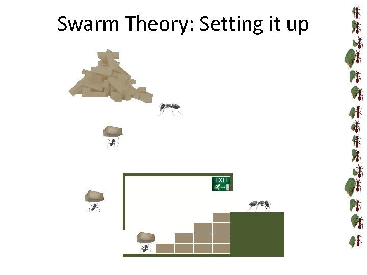 Swarm Theory: Setting it up Domain Algorithm Threshold Agent 