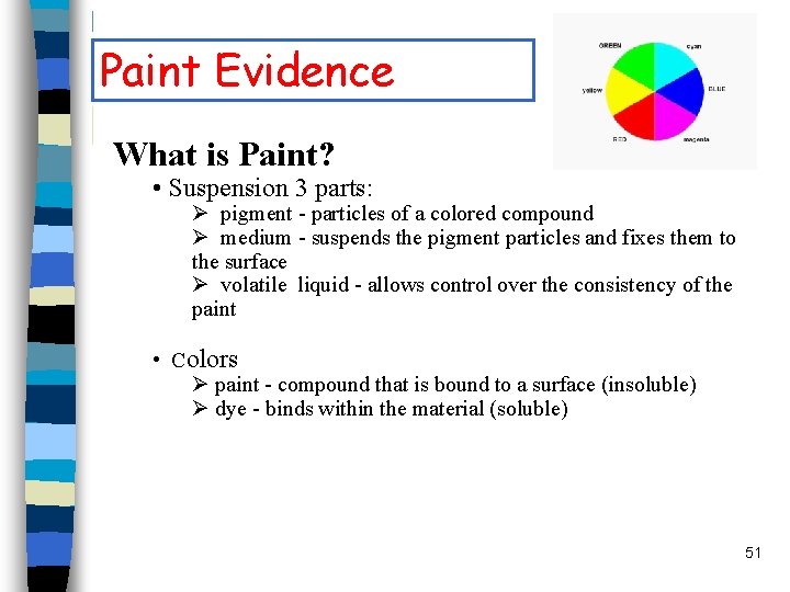 Paint Evidence What is Paint? • Suspension 3 parts: Ø pigment - particles of Paint Evidence What is Paint? • Suspension 3 parts: Ø pigment - particles of