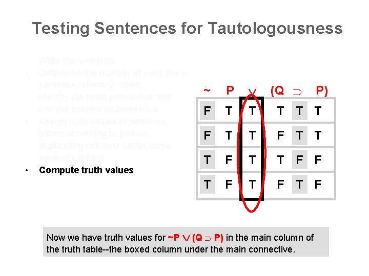 Testing Sentences for Tautologousness • • • Write the sentence Determine the number of