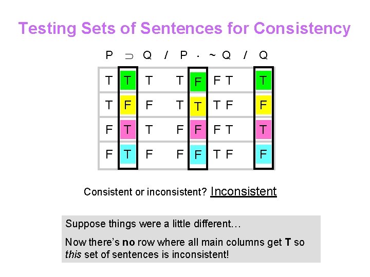 Testing Sets of Sentences for Consistency P Q / P ~ Q / Q