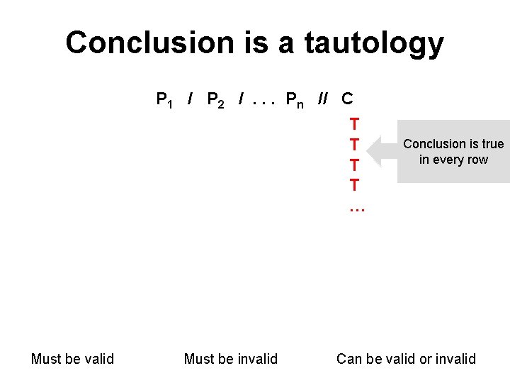 Conclusion is a tautology P 1 / P 2 /. . . Pn //