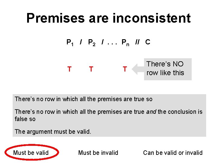 Premises are inconsistent P 1 / P 2 /. . . Pn // C