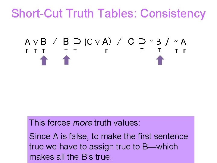 Short-Cut Truth Tables: Consistency A ∨ B / B ⊃ (C ∨ A) /