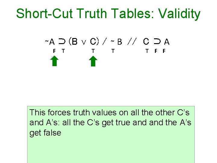 Short-Cut Truth Tables: Validity ∼A ⊃ (B F T ∨ C) / ∼ B