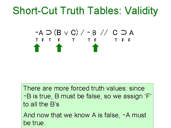 Short-Cut Truth Tables: Validity ∼A ⊃ (B T F ∨ C) / ∼ B